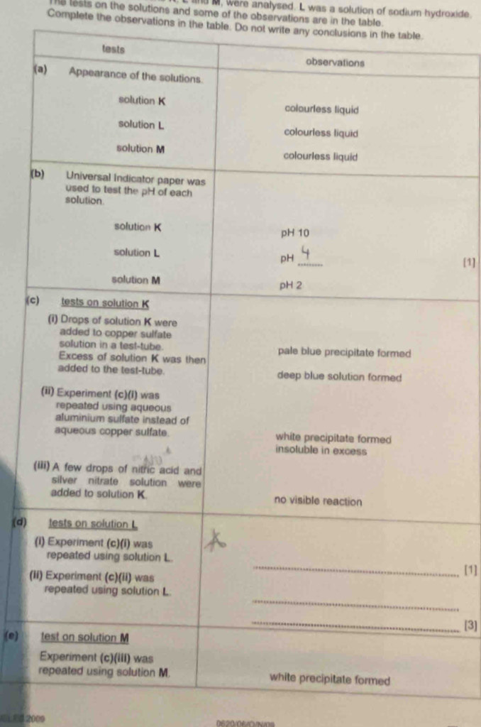 M, were analysed. L was a solution of sodium hydroxide. 
he lests on the solutions and some of the observations are in the table. 
Complete the observations in the table. Do not write any conclusions in the table. 
( 
( 
[1] 
(c 
( 
(d) 
( 
(i[1] 
[3] 
(e) 
L 2009 0620/0fvNns