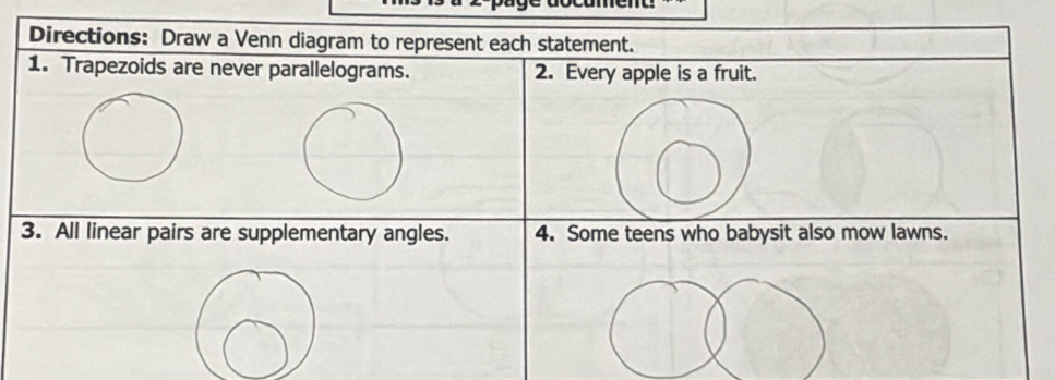 Directions: Draw a Venn diagram to represent each statement. 
1. Trapezoids are never parallelograms. 2. Every apple is a fruit. 
3. All linear pairs are supplementary angles. 4. Some teens who babysit also mow lawns.