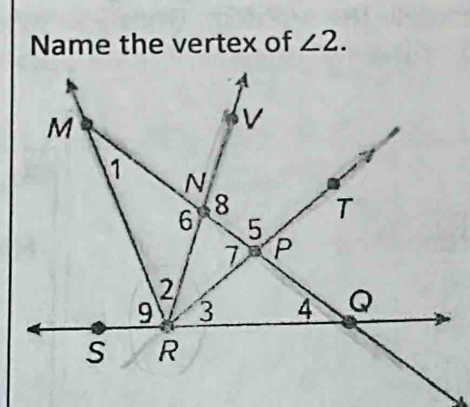 Name the vertex of ∠ 2.