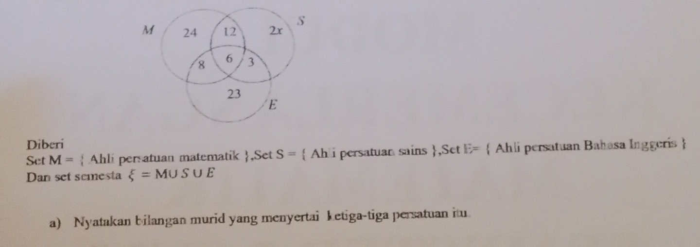 M 24 12 2x
6
8 3
23
E 
Diberi 
Set M=  Ahli persatuan matematik ,Set S=  Ah i persatuan sains ,Set E= Ahli persatuan Bahasa Inggeris  
Dan set semesta xi =M∪ S∪ E
a) Nyatakan bilangan murid yang menyertai ketiga-tiga persatuan itu