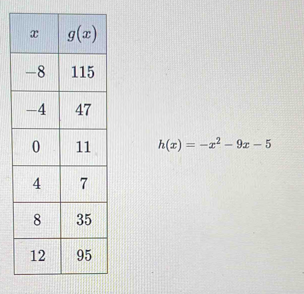 h(x)=-x^2-9x-5