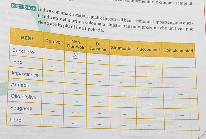 complémentari e cinque esempi di 
Esercizio 6 Indica con una crocetta a quali categorie di beni economici appartengono quel- 
li indicati nella prima colonna a sinistra, t 
rientrare in pi