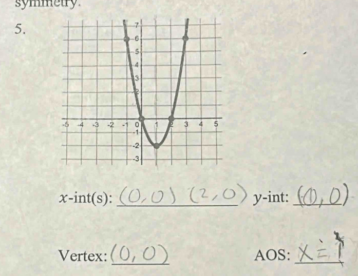 symmetry 
5.
x-int(s) : _ y -int:_ 
_ 
Vertex: AOS :_