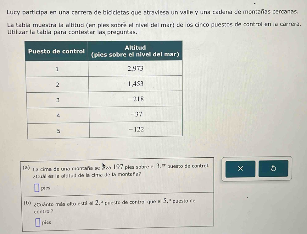 Lucy participa en una carrera de bicicletas que atraviesa un valle y una cadena de montañas cercanas. 
La tabla muestra la altitud (en pies sobre el nivel del mar) de los cinco puestos de control en la carrera. 
Utilizar la tabla para contestar las preguntas. 

(a) La cima de una montaña se a za 197 pies sobre el 3.er puesto de control. × 
¿Cuál es la altitud de la cima de la montaña? 
pies 
(b) ¿Cuánto más alto está el 2.^circ  puesto de control que el 5.^circ  puesto de 
control? 
pies