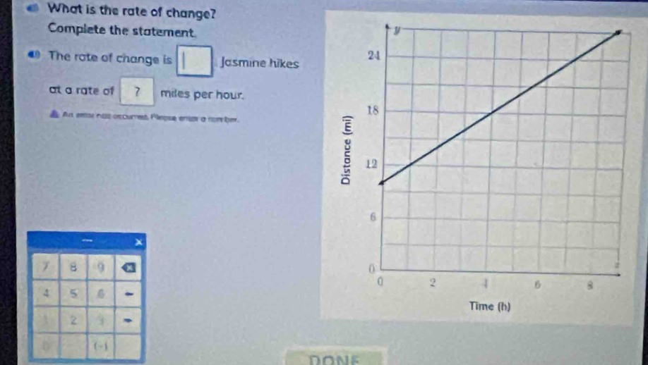 What is the rate of change? 
Complete the statement. 
The rote of change is Jasmine hikes 
at a rate of 7 miles per hour. 
An enor nos occurres, Fepse enor a nom ber.
7 8 9
4 5
2 3
(~j 
DONE