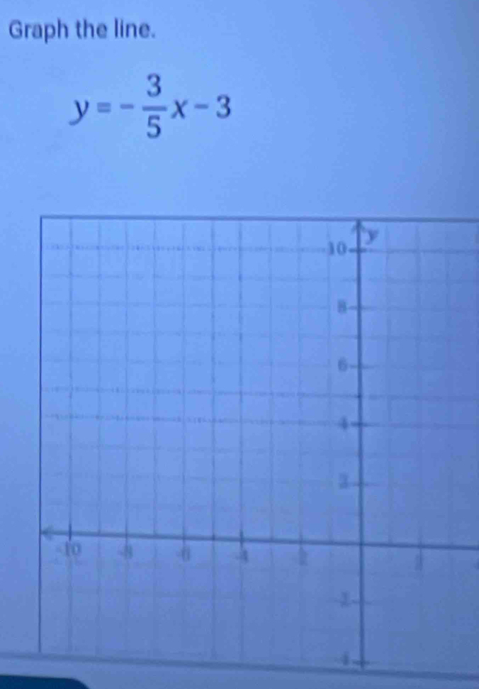 Graph the line.
y=- 3/5 x-3