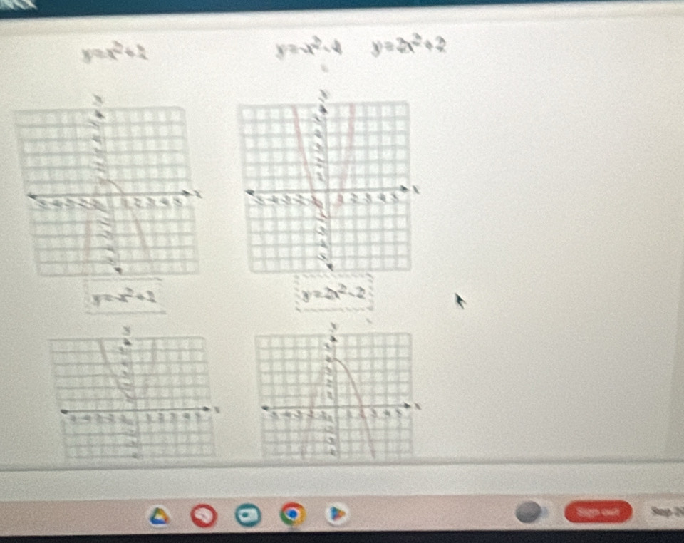 y=x^2+1
y=x^2-4 y=3x^2+2
y=x^2+1
y=2x^2-2
Sap 2