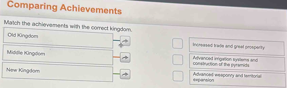 Comparing Achievements
Match the achievements with the correct kingdom.
Old Kingdom Increased trade and great prosperity
Middle Kingdom Advanced irrigation systems and
construction of the pyramids
New Kingdom Advanced weaponry and territorial
expansion