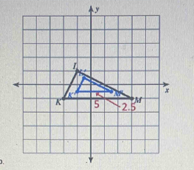 y
1
K
NN
x
K
2.5^M
D.