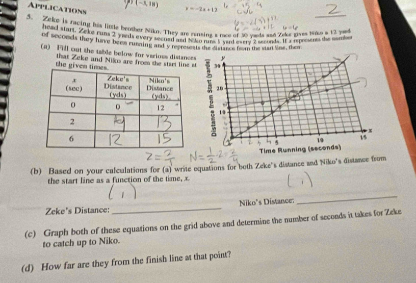 )(-3,18)
Applications
y=-2x+12
5. Zeke is racing his little brother Niko. They are running a race of 30 yards and Zeke gives Niko s 12 yad 
head start. Zeke runs 2 yards every second and Niko runs 1 yard every 2 seconds. If a represents the namber 
of seconds they have been running and y represents the distance from the start line, then 
(a) Fill out the table below for various distance 
that Zeke and Niko are from the start line a 
the given t 
(b) Based on your calculations for (a) write equations for both Zeke’s distance and Niko’s distance from 
the start line as a function of the time, x. 
Zeke’s Distance: _Niko's Distance: 
_ 
(c) Graph both of these equations on the grid above and determine the number of seconds it takes for Zeke 
to catch up to Niko. 
(d) How far are they from the finish line at that point?
