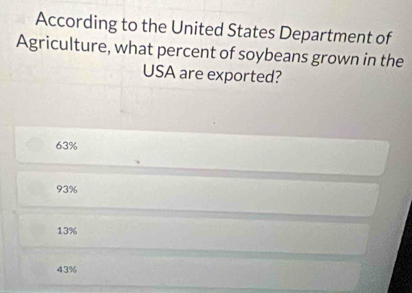 According to the United States Department of
Agriculture, what percent of soybeans grown in the
USA are exported?
63%
93%
13%
43%