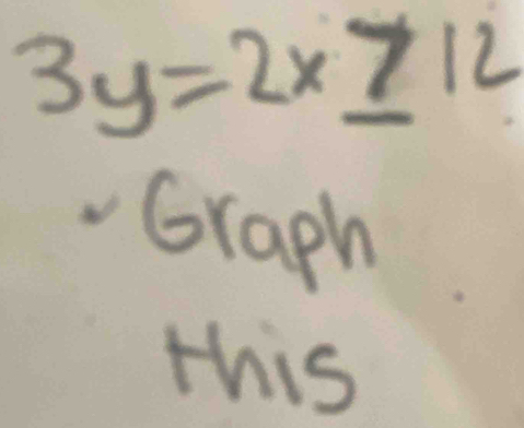 3y=2x≥ 12.Graph 
this