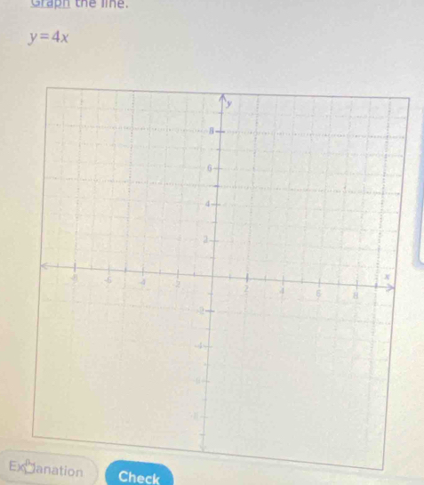 Graph the line.
y=4x
Exanation Check