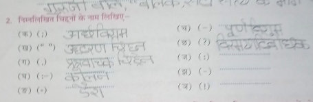 निम्नलिखित चरिहनों के नाम लिखिए- 
(क) (;) () (-) 
(ख) (“ ") (3) (?) 
(η) ( ,) (ज) (:) 
()  : (M) -) 
()=) (ज) (!)