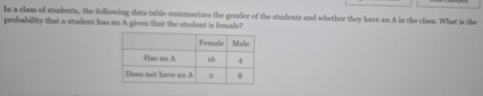 In a class of students, the following data table summarizes the gender of the students and whether they have an A in the class. What is the 
probability that a student has an A given that the student is female?