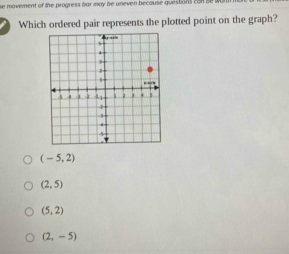 he movement of the progress bar may be uneven because questions can be wortn mun
Which ordered pair represents the plotted point on the graph?
(-5,2)
(2,5)
(5,2)
(2,-5)