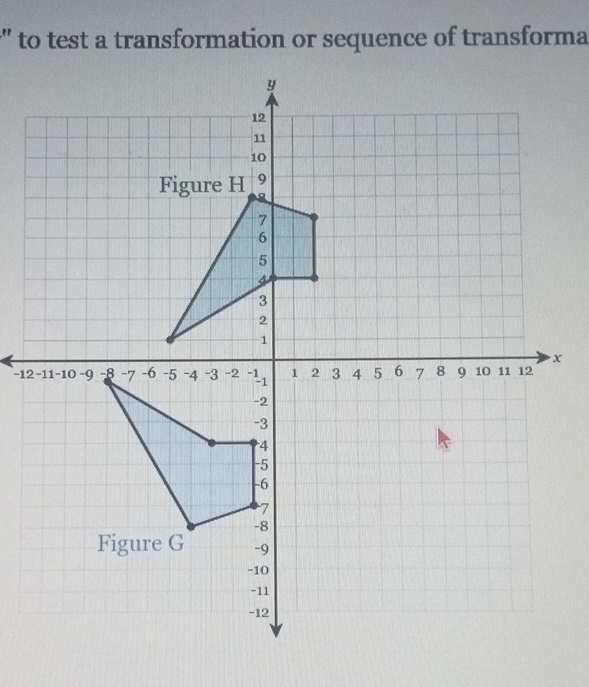 " to test a transformation or sequence of transforma
x
-12