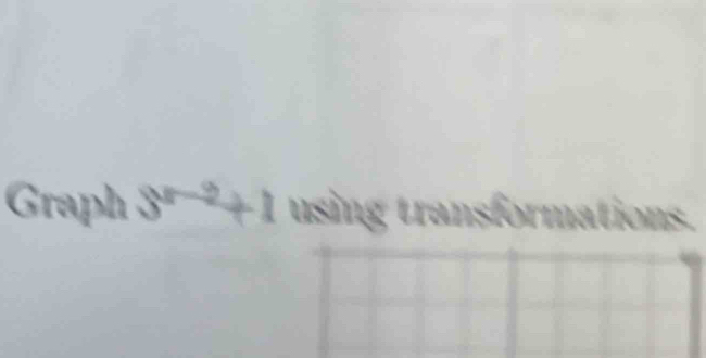 Graph 3^(n-2)+1 using transformations.