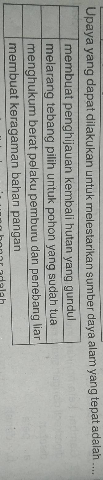 Upaya yang dapat dilakukan untuk melestarikan sumber daya alam yang tepat adalah .... 
adalah