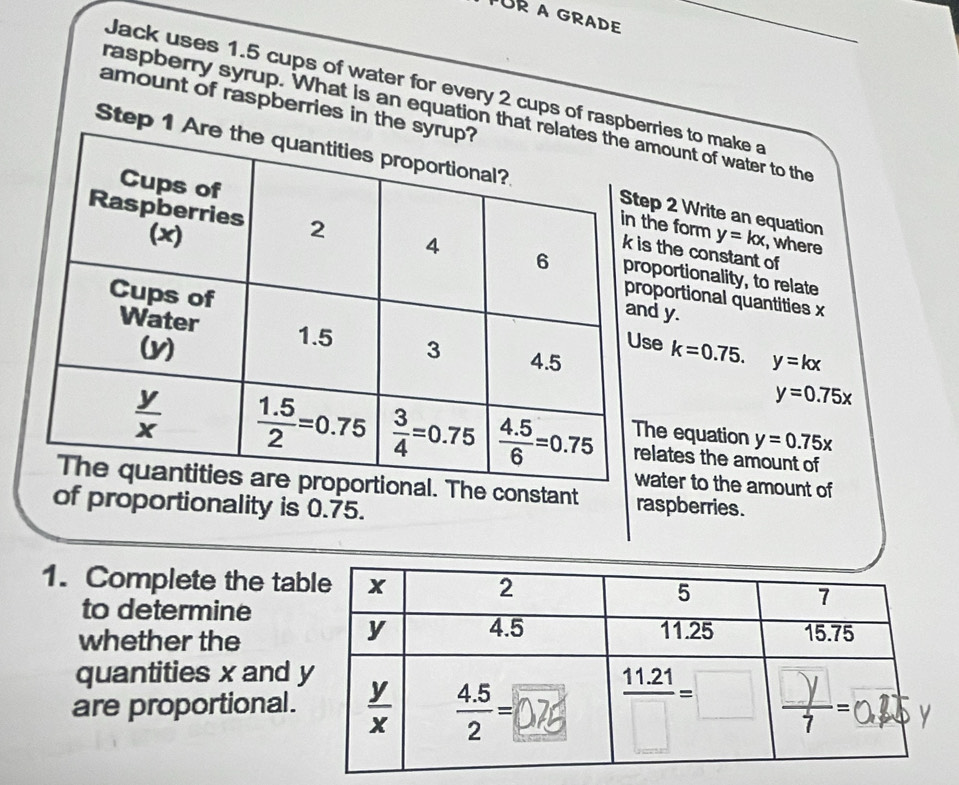 TUR A GRADE
Jack uses 1.5 cups of water for every 2 cups of raspberries to make a
amount of raspberries in the
raspberry syrup. What is an equation thatmount of water to the
Step 1 ep 2 Write an equation
he form
y=kx , where
portionality, to relate
the constant of
oportional quantities x
d y.
e
k=0.75. y=kx
y=0.75x
he equation lates the amount of
y=0.75x
ater to the amount of
e constant raspberries.
of proportionality is 0.75.
1. Complete the ta
to determine
whether the
quantities x and 
are proportional.