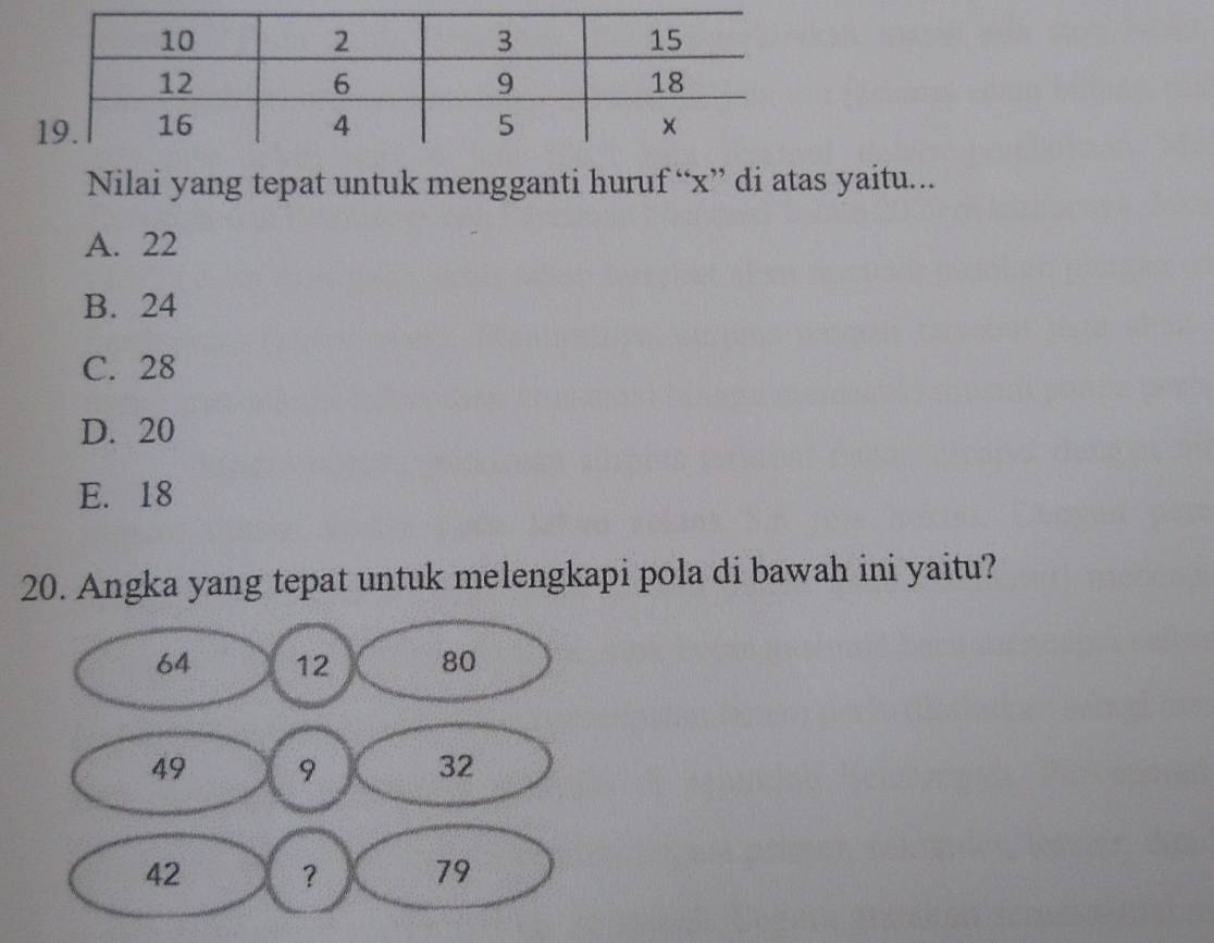 Nilai yang tepat untuk mengganti huruf “ x ” di atas yaitu...
A. 22
B. 24
C. 28
D. 20
E. 18
20. Angka yang tepat untuk melengkapi pola di bawah ini yaitu?