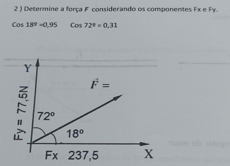 2 ) Determine a força F considerando os componentes Fx e Fy.
Cos18^(_ o)=0,95 Cos72^(_ o)=0,31