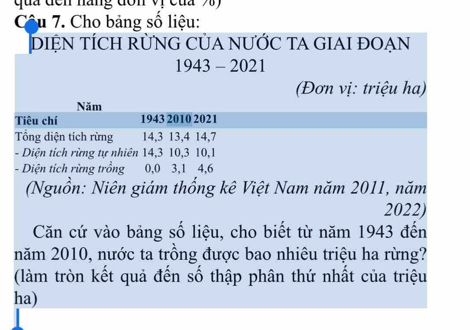 qua đến hàng đôn vị của 93
CCu 7. Cho bảng số liệu: 
DIỆN TÍCH RÜNG CỦA NƯỚC TA GIAI ĐOẠN 
1943 - 2021 
(Đơn vị: triệu ha) 
Năm 
Tiêu chí 1943 2010 2021 
Tổng diện tích rừng 14, 3 13, 4 14, 7
- Diện tích rừng tự nhiên 14, 3 10, 3 10, 1
- Diện tích rừng trồng 0, 0 3, 1 4, 6
(Nguồn: Niên giám thống kê Việt Nam năm 2011, năm 
2022) 
Căn cứ vào bảng số liệu, cho biết từ năm 1943 đến 
năm 2010, nước ta trồng được bao nhiêu triệu ha rừng? 
(làm tròn kết quả đến số thập phân thứ nhất của triệu 
ha)