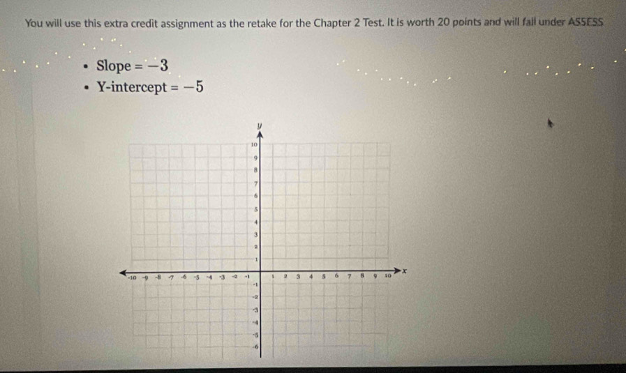 You will use this extra credit assignment as the retake for the Chapter 2 Test. It is worth 20 points and will fail under ASSESS 
Slope =-3
Y-intercept =-5