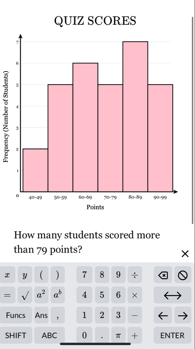 How many students scored more
than 79 points?
X
x Y ( ) 7 8 9 ÷ a
= √ a^2 a^b 4 5 6 ×
Funcs Ans  , 1 2 3 
SHIFT ABC 0 . π + ENTER