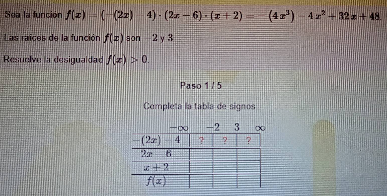 Sea la función f(x)=(-(2x)-4)· (2x-6)· (x+2)=-(4x^3)-4x^2+32x+48.
Las raíces de la función f(x) son -2 y 3.
Resuelve la desigualdad f(x)>0.
Paso 1 / 5
Completa la tabla de signos.
-2 3