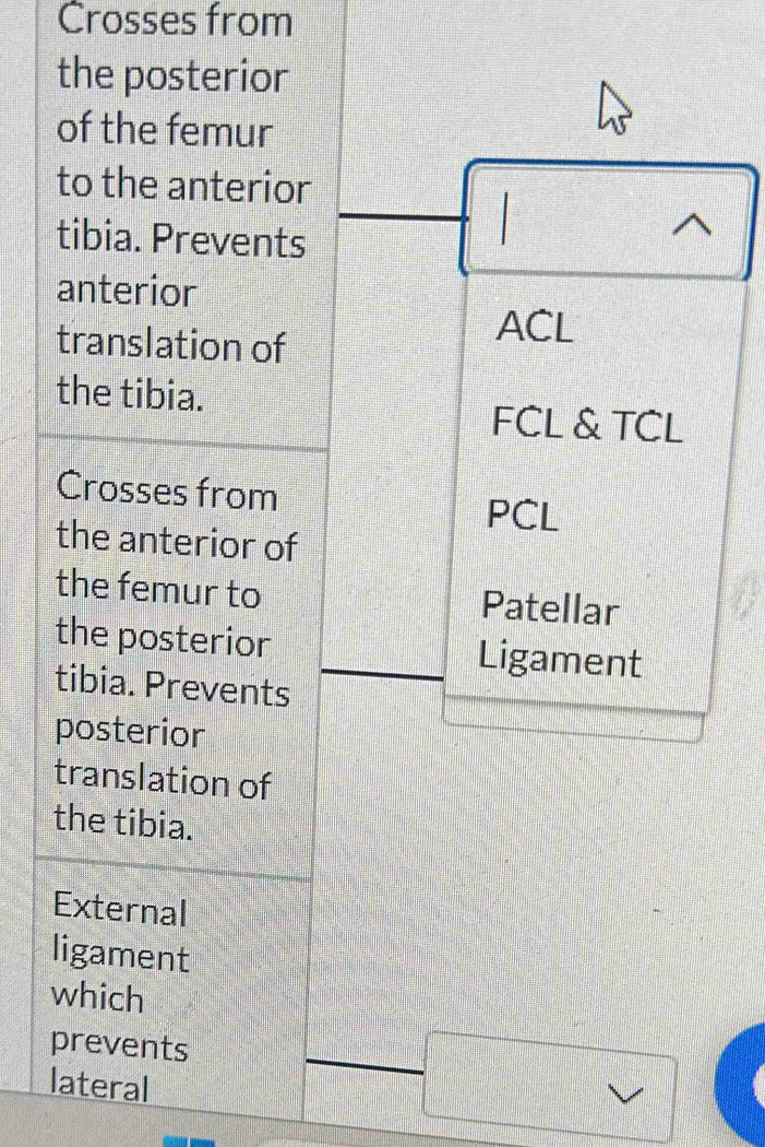 Crosses from 
the posterior 
of the femur 
to the anterior 
tibia. Prevents 
、 
anterior 
translation of 
ACL 
the tibia. 
FCL & TCL 
Crosses from 
PCL 
the anterior of 
the femur to Patellar 
the posterior Ligament 
tibia. Prevents 
posterior 
translation of 
the tibia. 
External 
ligament 
which 
prevents 
lateral
v_1=v_0