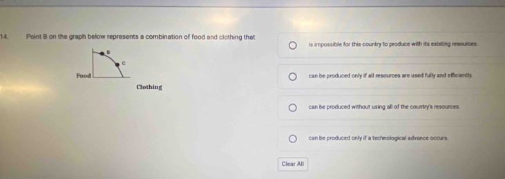 Point B on the graph below represents a combination of food and clothing that
is impossible for this country to produce with its existing resources
B
C
Food can be produced only if all resources are used fully and efficiently.
Clothing
can be produced without using all of the country's resources.
can be produced only if a technological advance occurs.
Clear All