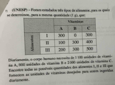 (UNESP) - Foram estudados três tipos de alimentos, para os quais 
se determinou, para a mesma quantidade (1 g), que: 
Diariamente, o corpo humano necessita de 1100 unidades de vitami- 
na A, 900 unidades de vitamina B e 2000 unidades de vitamina C. 
Encontre todas as possíveis quantidades dos alimentos I, II e III que 
forecem as unidades de vitaminas desejadas para seæm ingeridas 
diariamente.