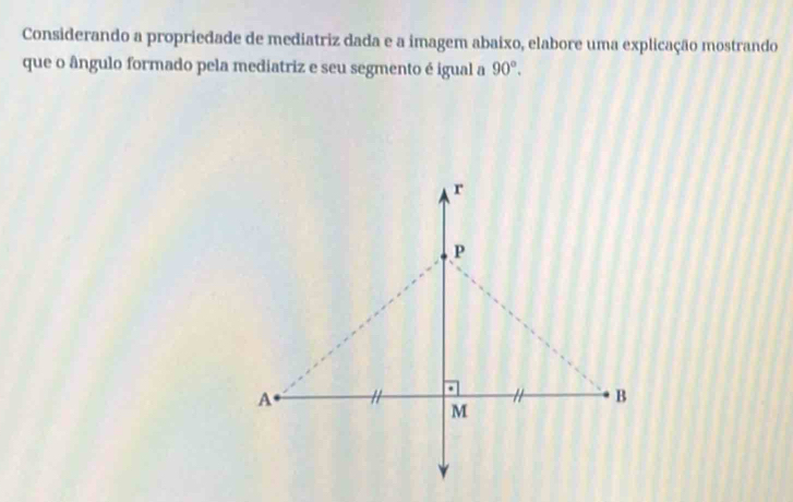 Considerando a propriedade de mediatriz dada e a imagem abaixo, elabore uma explicação mostrando 
que o ângulo formado pela mediatriz e seu segmento é igual a 90°.