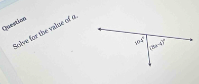 Question
Solve for the value of α