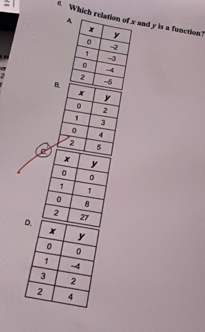 a 
6. Which relat and y is a function?
n
I
2