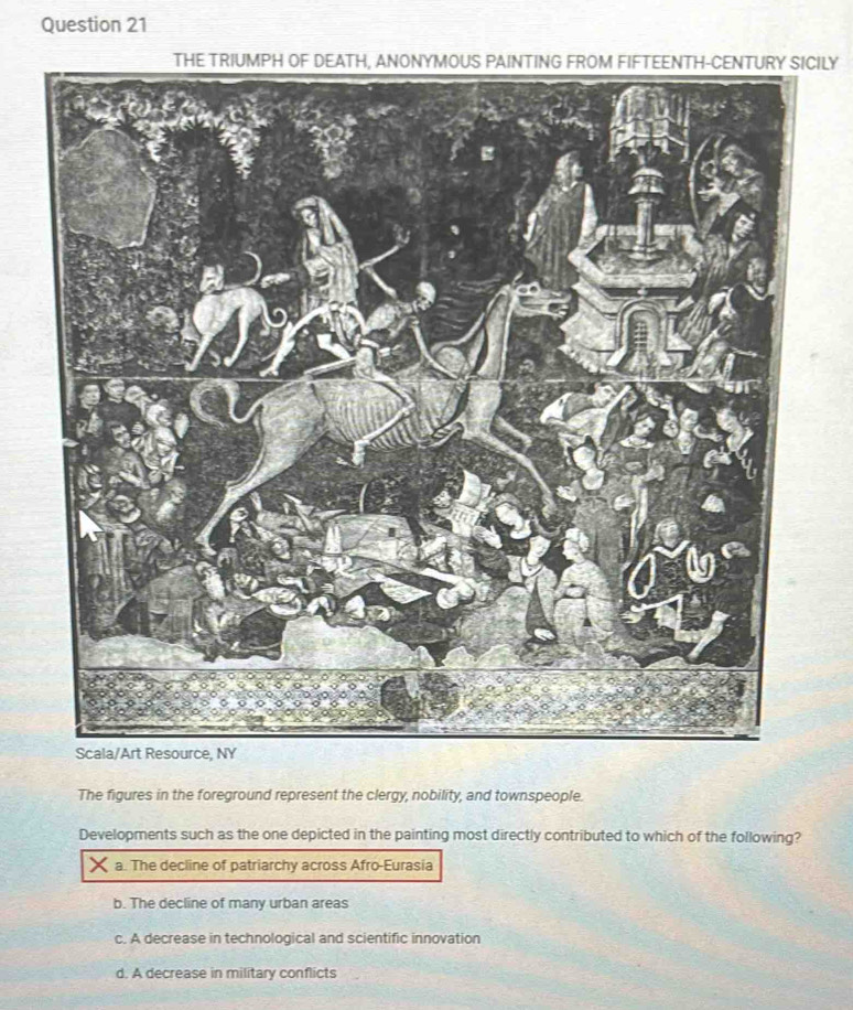 CILY
The figures in the foreground represent the clergy, nobility, and townspeople.
Developments such as the one depicted in the painting most directly contributed to which of the following?
a. The decline of patriarchy across Afro-Eurasia
b. The decline of many urban areas
c. A decrease in technological and scientific innovation
d. A decrease in military conflicts