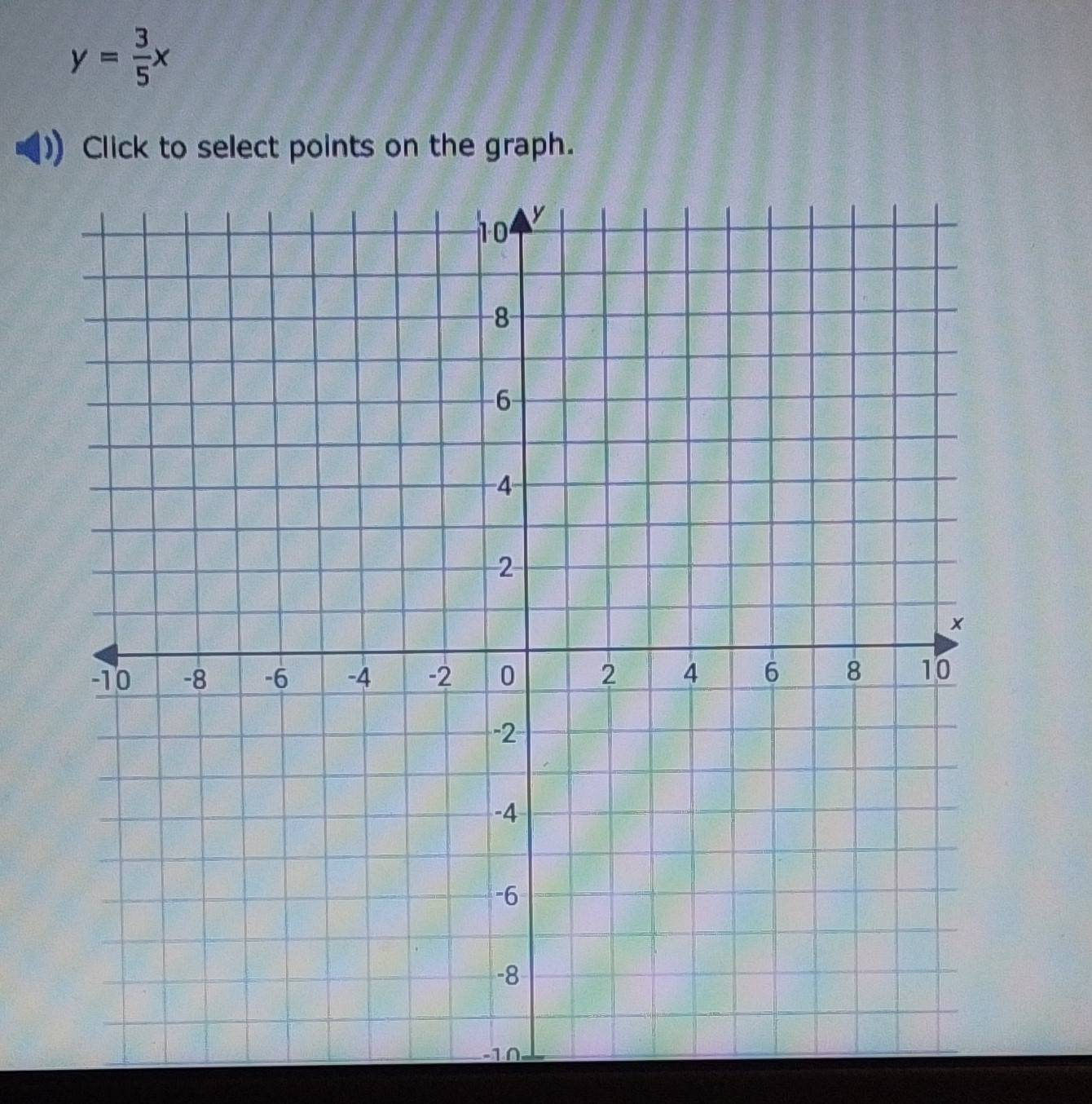 y= 3/5 x
Click to select points on the graph.