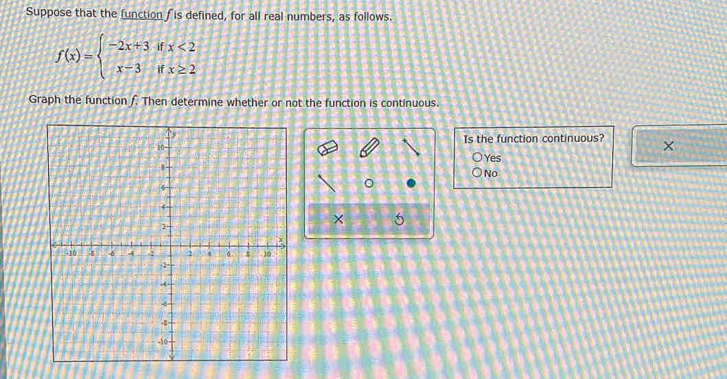 Suppose that the function fis defined, for all real numbers, as follows.
f(x)=beginarrayl -2x+3ifx<2 x-3ifx≥ 2endarray.
Graph the function f. Then determine whether or not the function is continuous.
Is the function continuous? ×
Yes
No
。
× 5