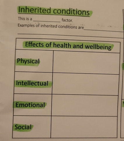 Inherited conditions 
This is a_ factor. 
_ 
Examples of inherited conditions are