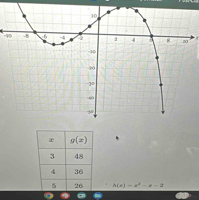 h(x)=x^2-x-2