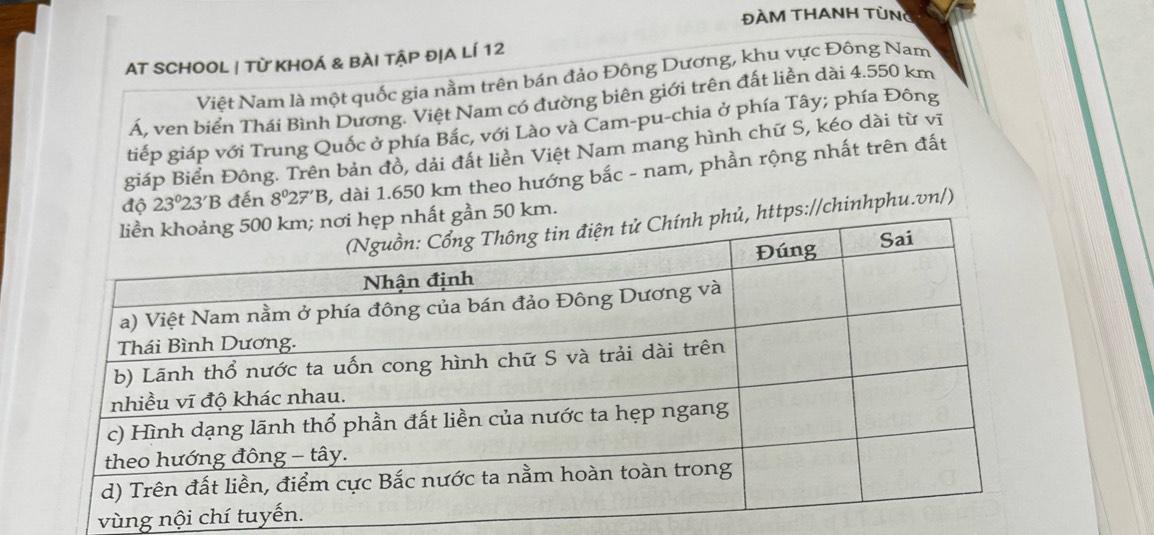 ĐÀM THANH TÜNG 
AT SCHOOL | Từ KHOÁ & BÀI TậP ĐỊA Lí 12 
Việt Nam là một quốc gia nằm trên bán đảo Đông Dương, khu vực Đông Nam 
Á, ven biển Thái Bình Dương. Việt Nam có đường biên giới trên đất liền dài 4.550 km
tiếp giáp với Trung Quốc ở phía Bắc, với Lào và Cam-pu-chia ở phía Tây; phía Đông 
giáp Biển Đông. Trên bản đồ, dải đất liền Việt Nam mang hình chữ S, kéo dài từ vĩ 
độ 23°23'B đến 8°27'B , dài 1.650 km theo hướng bắc - nam, phần rộng nhất trên đất 
n 50 km. 
ttps://chinhphu.vn/) 
vùng nội c