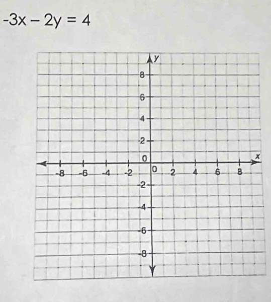 -3x-2y=4
x