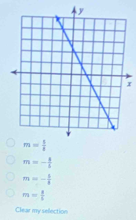 m=- 8/5 
m=- 5/8 
m= 8/5 
Clear my selection