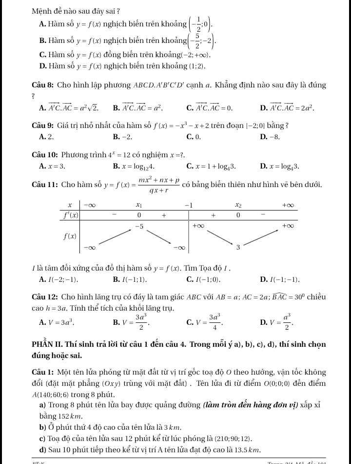 Mệnh đề nào sau đây sai ?
A. Hàm số y=f(x) nghịch biến trên khoảng (- 1/2 ;0).
B. Hàm số y=f(x) nghịch biến trên khoảng (- 5/2 ;-2).
C. Hàm số y=f(x) đồng biến trên khoảng (-2;+∈fty ).
D. Hàm số y=f(x) nghịch biến trên khoảng (1;2).
Câu 8: Cho hình lập phương ABCD. A'B'C'D' cạnh a. Khẳng định nào sau đây là đúng
?
A. vector A'C.vector AC=a^2sqrt(2). B. vector A'C.vector AC=a^2. C. vector A'C.vector AC=0. D. vector A'C.vector AC=2a^2.
Câu 9: Giá trị nhỏ nhất của hàm số f(x)=-x^3-x+2 trên đoạn [-2;0] bằng ?
A. 2. B. -2. C. 0. D. -8.
Câu 10: Phương trình 4^x=12 có nghiệm x=?.
A. x=3. B. x=log _124. C. x=1+log _43. D. x=log _43.
Câu 11: Cho hàm số y=f(x)= (mx^2+nx+p)/qx+r  có bảng biển thiên như hình vẽ bên dưới.
/ là tâm đối xứng của đồ thị hàm số y=f(x). Tìm Tọa độ I .
A. I(-2;-1). B. I(-1;1). C. I(-1;0). D. I(-1;-1).
Câu 12: Cho hình lăng trụ có đáy là tam giác ABC với AB=a;AC=2a;widehat BAC=30° chiều
cao h=3a. Tính thể tích của khối lăng trụ.
A. V=3a^3. B. V= 3a^3/2 . C. V= 3a^3/4 . D. V= a^3/2 .
PHẨN II. Thí sinh trả lời từ câu 1 đến câu 4. Trong mỗi ya),b) , c), d), thí sinh chọn
đúng hoặc sai.
Câu 1: Một tên lửa phóng từ mặt đất từ vị trí gốc toạ độ O theo hướng, vận tốc không
đổi (đặt mặt phẳng (Oxy) trùng với mặt đất) . Tên lửa đi từ điểm O(0;0;0) đến điểm
A(140;60;6) trong 8 phút.
a) Trong 8 phút tên lửa bay được quảng đường (làm tròn đến hàng đơn vị) xấp xỉ
bằng 152 km.
b) Ở phút thứ 4 độ cao của tên lửa là 3 km.
c) Toạ độ của tên lửa sau 12 phút kể từ lúc phóng là (210;90;12).
d) Sau 10 phút tiếp theo kể từ vị trí A tên lửa đạt độ cao là 13.5 km.