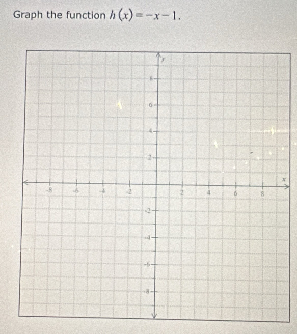 Graph the function h(x)=-x-1.
x