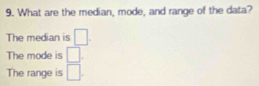 What are the median, mode, and range of the data?
The median is □.
The mode is □.
The range is □.