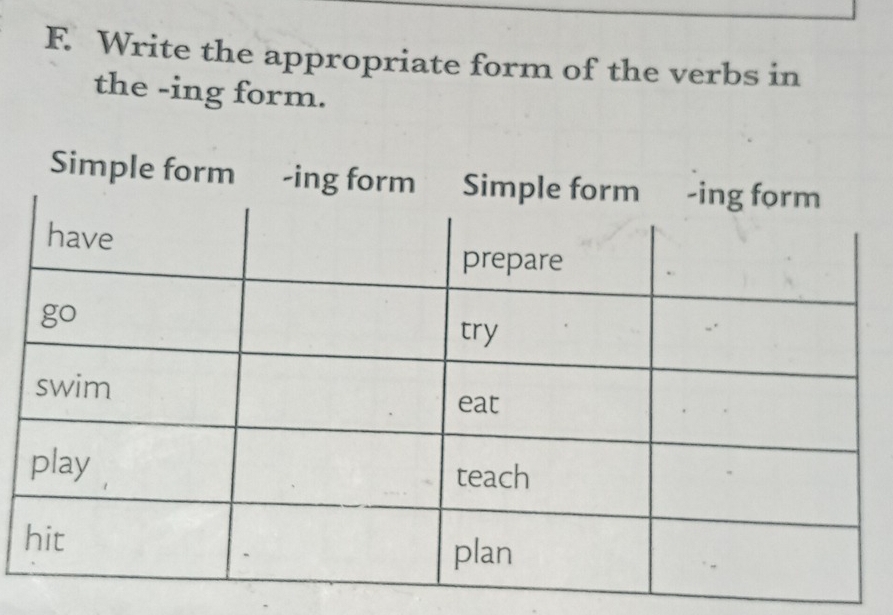 Write the appropriate form of the verbs in 
the -ing form.