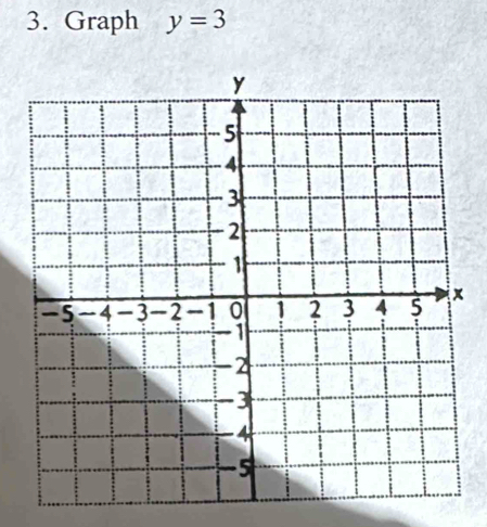 Graph y=3