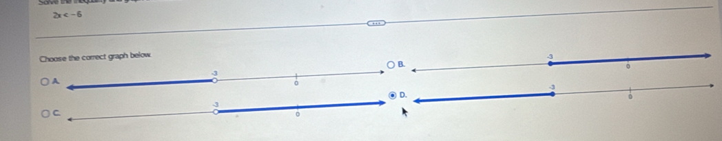 2x
Choose the correct graph below.